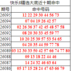 [����8] 26096�ڣ�����8���ֲ����ڴ�׵����7�룬ɱ����3����190 / ����:�ͷ�-С�� / ����ID:1244001