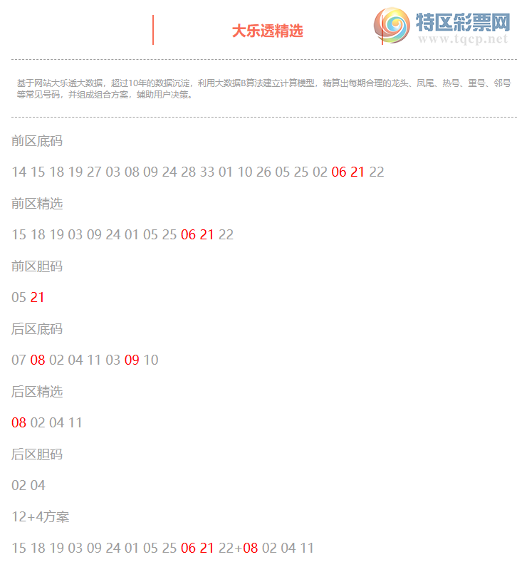 [����͸] 26041�ڣ�����͸��ѡǰ������Ϻ�06 21+08 09624 / ����:�ͷ�-С�� / ����ID:1244002