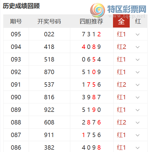 [����3D] 26096�ڣ�������1�����Ƽ�,�ĵ�10����601 / ����:������1 / ����ID:1243715