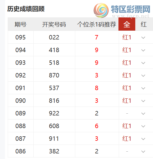 [����3D] 26096�ڣ��޷���Ҹ�λ��ʽ�����Ƽ�,��λɱ1���10��8363 / ����:�޷���� / ����ID:1243711