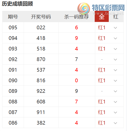 [����3D] 26096�ڣ��񹦴��ɱ���Ƽ�,ɱ1���10��8710 / ����:�񹦴�� / ����ID:1243727