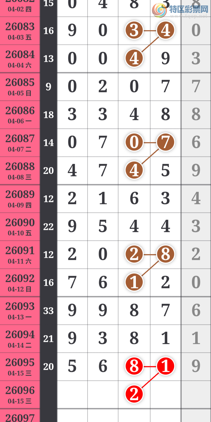 [������] 26096�ڣ��ù���ֵ�òο�.��ͼ�桿448 / ����:�ʺ��澭 / ����ID:1244025