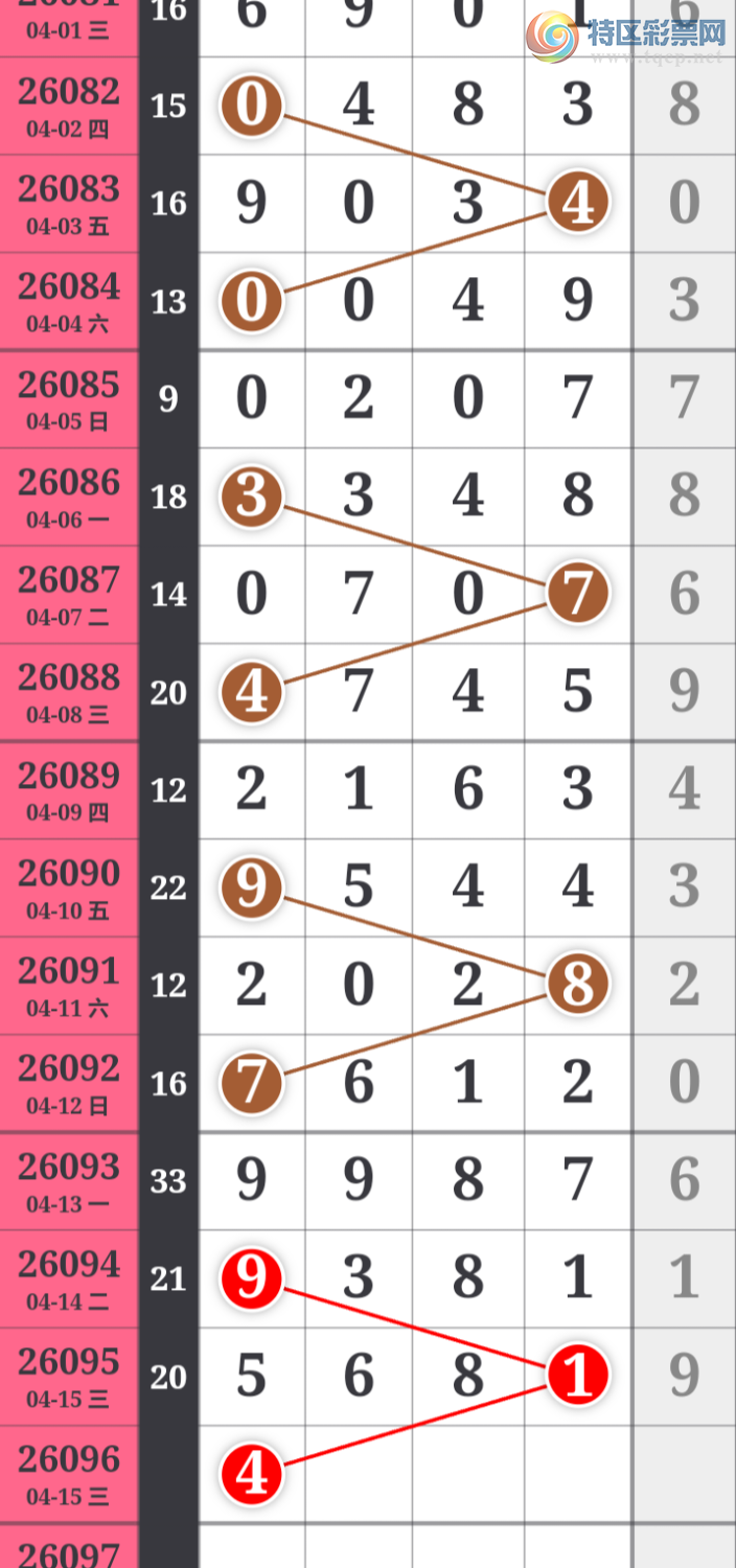 [������] 26096�ڣ��ù���ֵ�òο�.��ͼ�桿133 / ����:�ʺ��澭 / ����ID:1244025