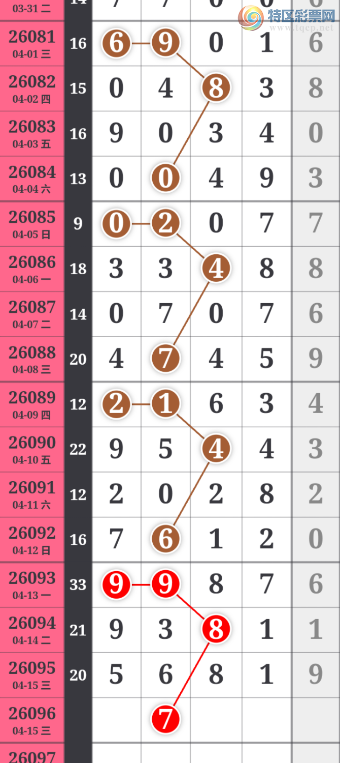 [������] 26096�ڣ��ù���ֵ�òο�.��ͼ�桿336 / ����:�ʺ��澭 / ����ID:1244025