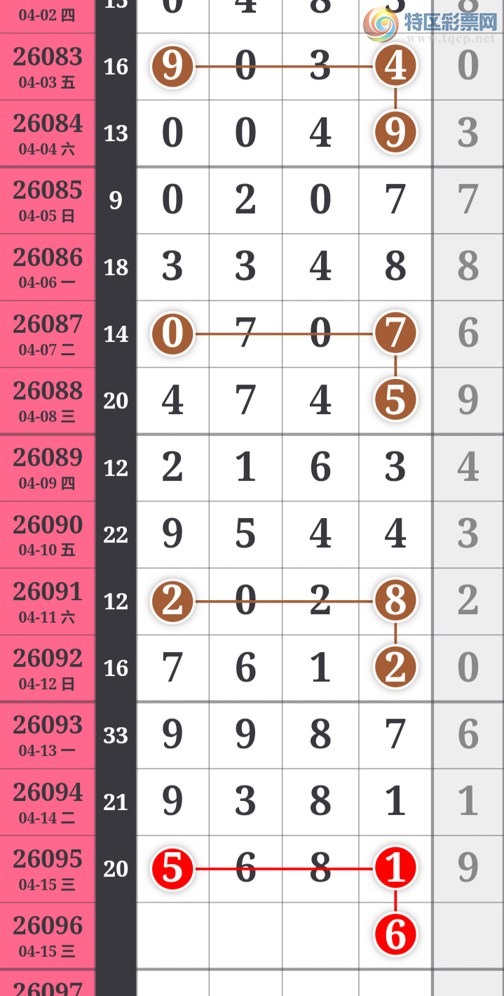 [������] 26096�ڣ��ù���ֵ�òο�.��ͼ�桿197 / ����:�ʺ��澭 / ����ID:1244025