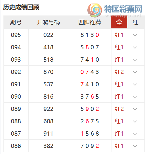 [����3D] 26096�ڣ�����ֱѡ6�븴ʽ,�ĵ���10��10630 / ����:���� / ����ID:1243703