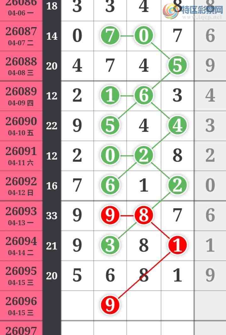 [������] 26096�ڣ������η���ù����Ƽ���ͼ�桿12 / ����:�����η��� / ����ID:1244031