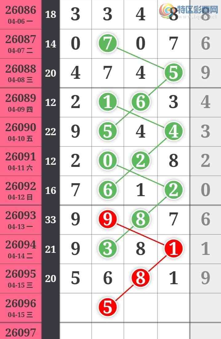 [������] 26096�ڣ������η���ù����Ƽ���ͼ�桿76 / ����:�����η��� / ����ID:1244031