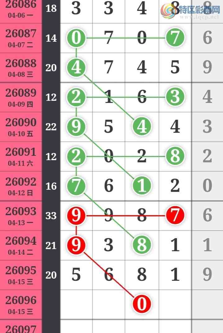 [������] 26096�ڣ������η���ù����Ƽ���ͼ�桿865 / ����:�����η��� / ����ID:1244031