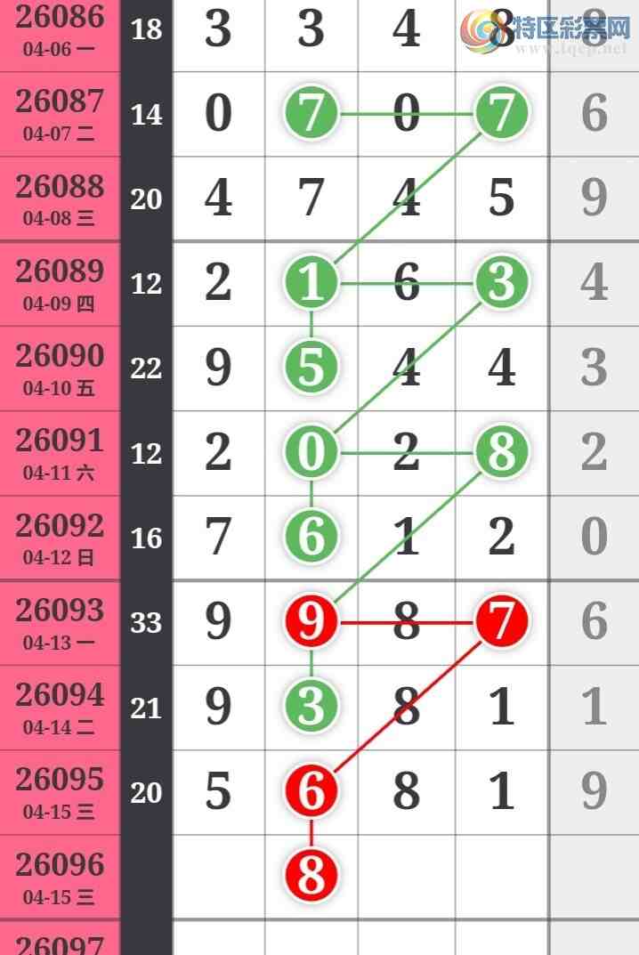 [������] 26096�ڣ������η���ù����Ƽ���ͼ�桿463 / ����:�����η��� / ����ID:1244031