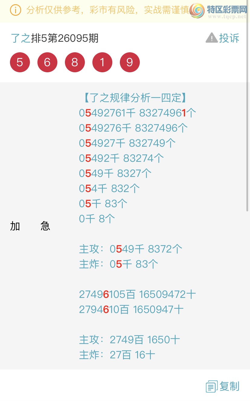 [������] 26096�ڣ������һ�߹��ɣ�����ͷβ���ɣ�{��֮}��ͼ�桿222 / ����:��֮ / ����ID:1244037