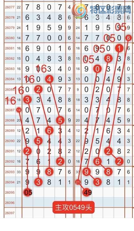 [������] 26096�ڣ������һ�߹��ɣ�����ͷβ���ɣ�{��֮}��ͼ�桿466 / ����:��֮ / ����ID:1244037