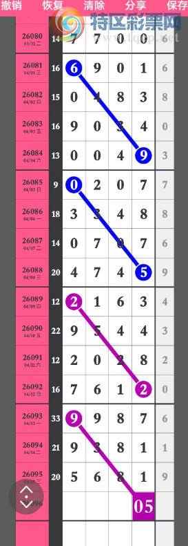 [������] 26096�ڣ����ǵ�ơ�ͼ�桿719 / ����:һҹ���� / ����ID:1243964