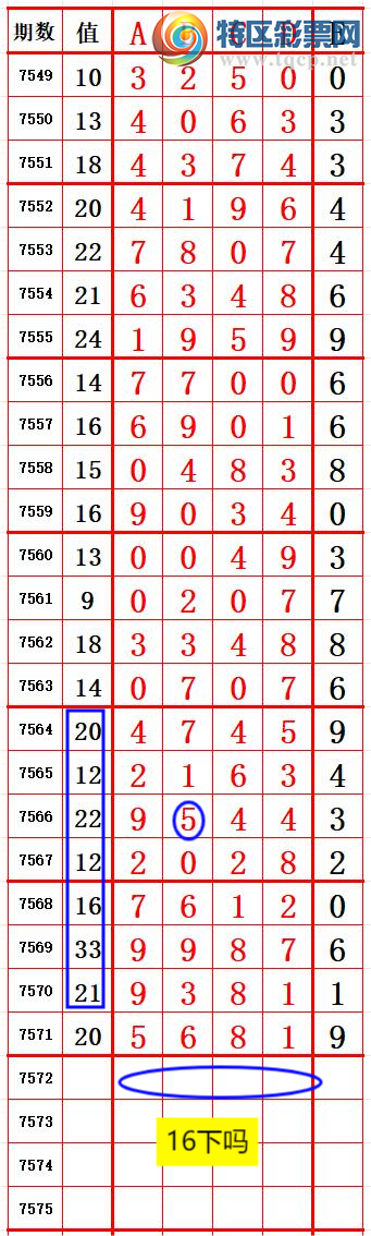 [������] 26096�ڣ�һ׷��׷�����ڵ�һ����λ�����ȵģ���ͼ�桿607 / ����:һ׷��׷ / ����ID:1243617