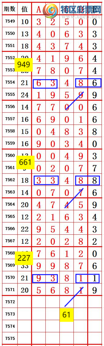 [������] 26096�ڣ��󲮹��룬������ͷ��293��39���ȶ����ӣ�����ͼ�桿183 / ����:�󲮹��� / ����ID:1243636