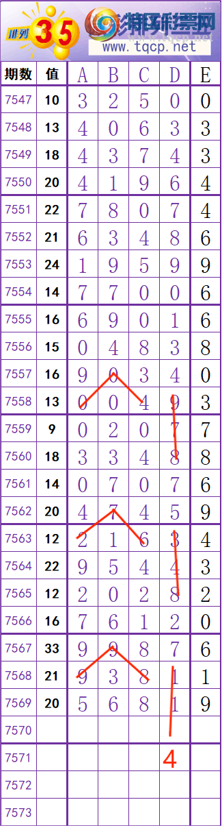 [������] 26096�ڣ���ץβ��ץβֻץβ���ǳ�׼����ͼ�桿560 / ����:�ϵ���β / ����ID:1243642