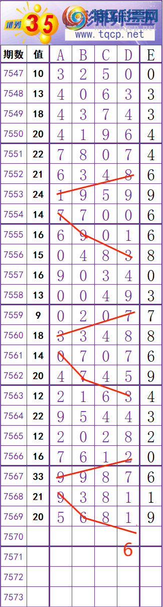 [������] 26096�ڣ���ץβ��ץβֻץβ���ǳ�׼����ͼ�桿435 / ����:�ϵ���β / ����ID:1243642