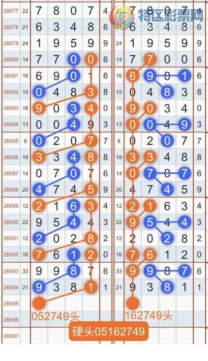 [������] 26096�ڣ�ר��ͷβ���ɣ�˫�涨ͷ��β��{������˳}��ͼ�桿75 / ����:������˳ / ����ID:1244055