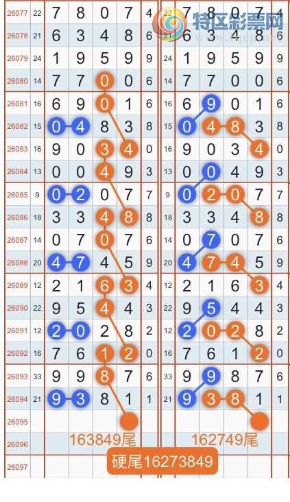 [������] 26096�ڣ�ר��ͷβ���ɣ�˫�涨ͷ��β��{������˳}��ͼ�桿855 / ����:������˳ / ����ID:1244055