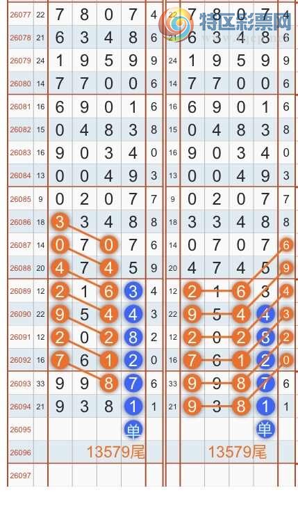 [������] 26096�ڣ�ר��ͷβ���ɣ�˫�涨ͷ��β��{������˳}��ͼ�桿179 / ����:������˳ / ����ID:1244055