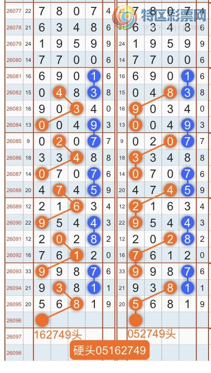 [������] 26096�ڣ�ר��ͷβ���ɣ�˫�涨ͷ��β��{������˳}��ͼ�桿494 / ����:������˳ / ����ID:1244055