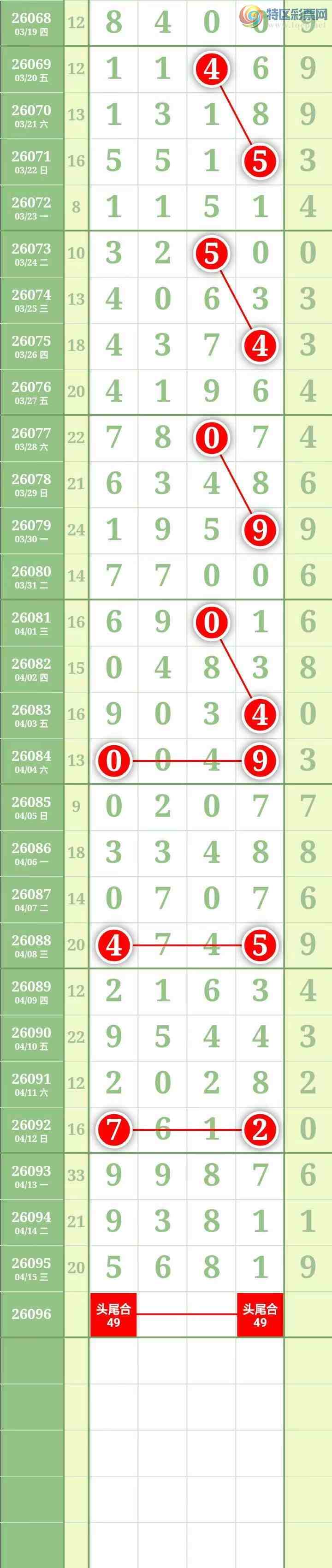 [������] 26096�ڣ������������ ��ͼ�桿21 / ����:������� / ����ID:1243583