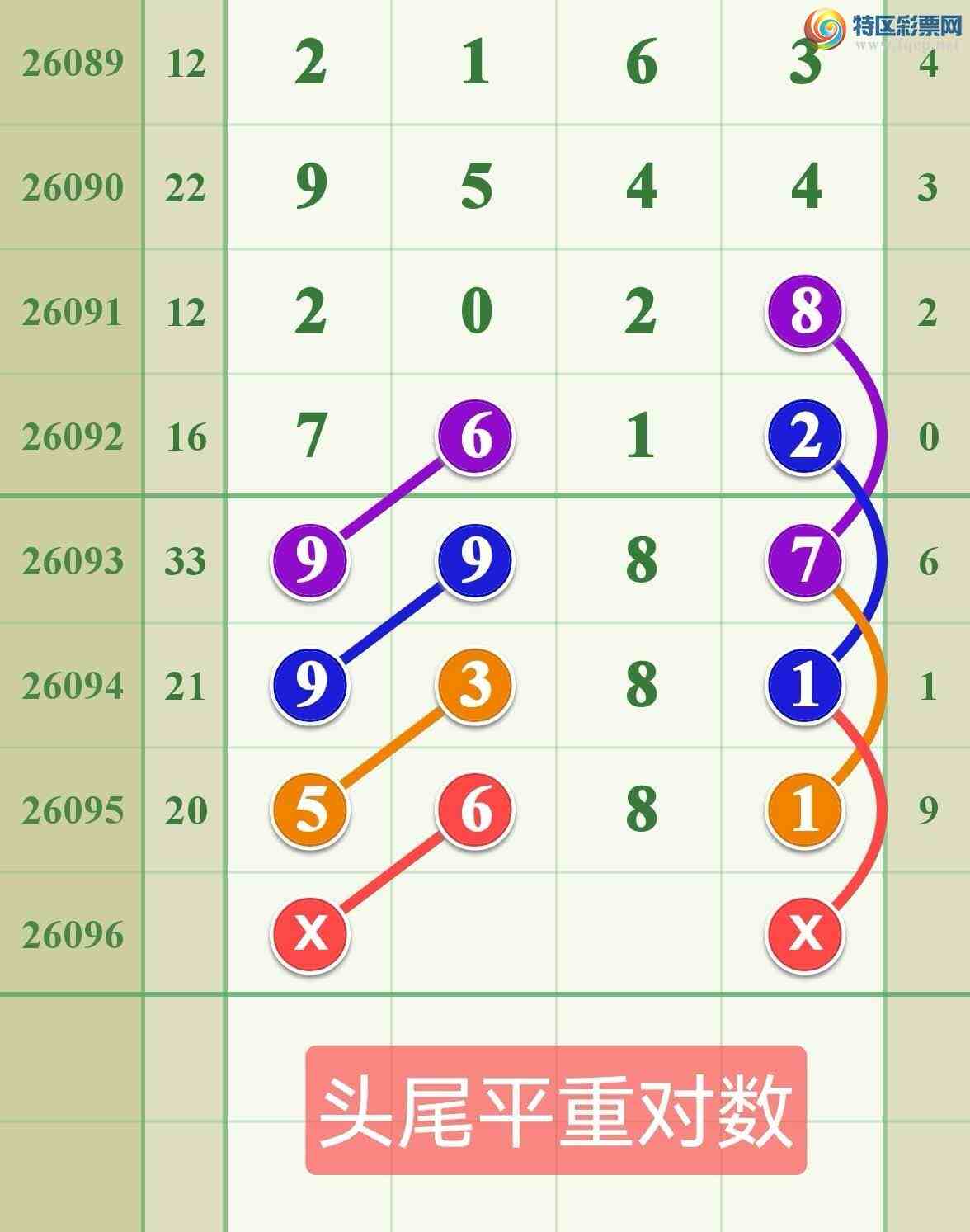 [������] 26096�ڣ�������Ϸ����Ŷ...����...��ͼ�桿866 / ����:����808 / ����ID:1243692