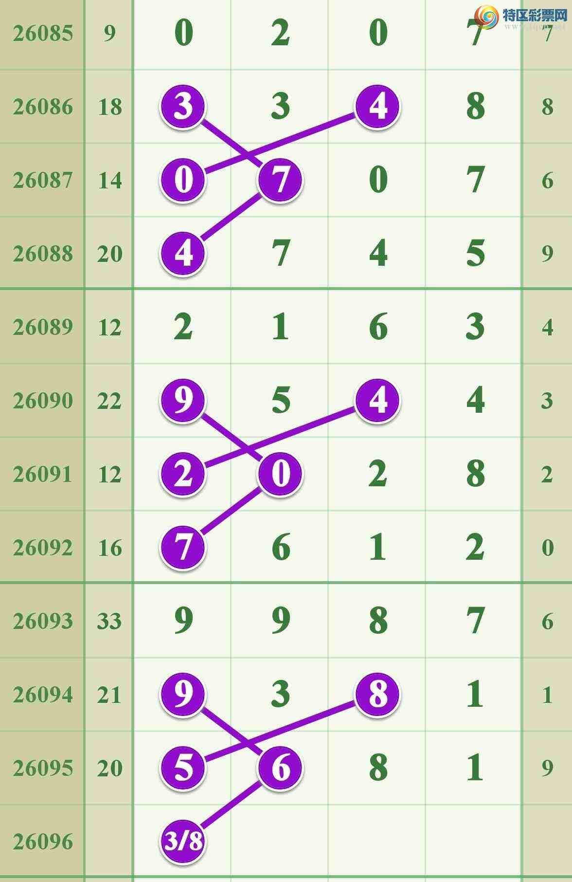 [������] 26096�ڣ�������Ϸ����Ŷ...����...��ͼ�桿696 / ����:����808 / ����ID:1243692