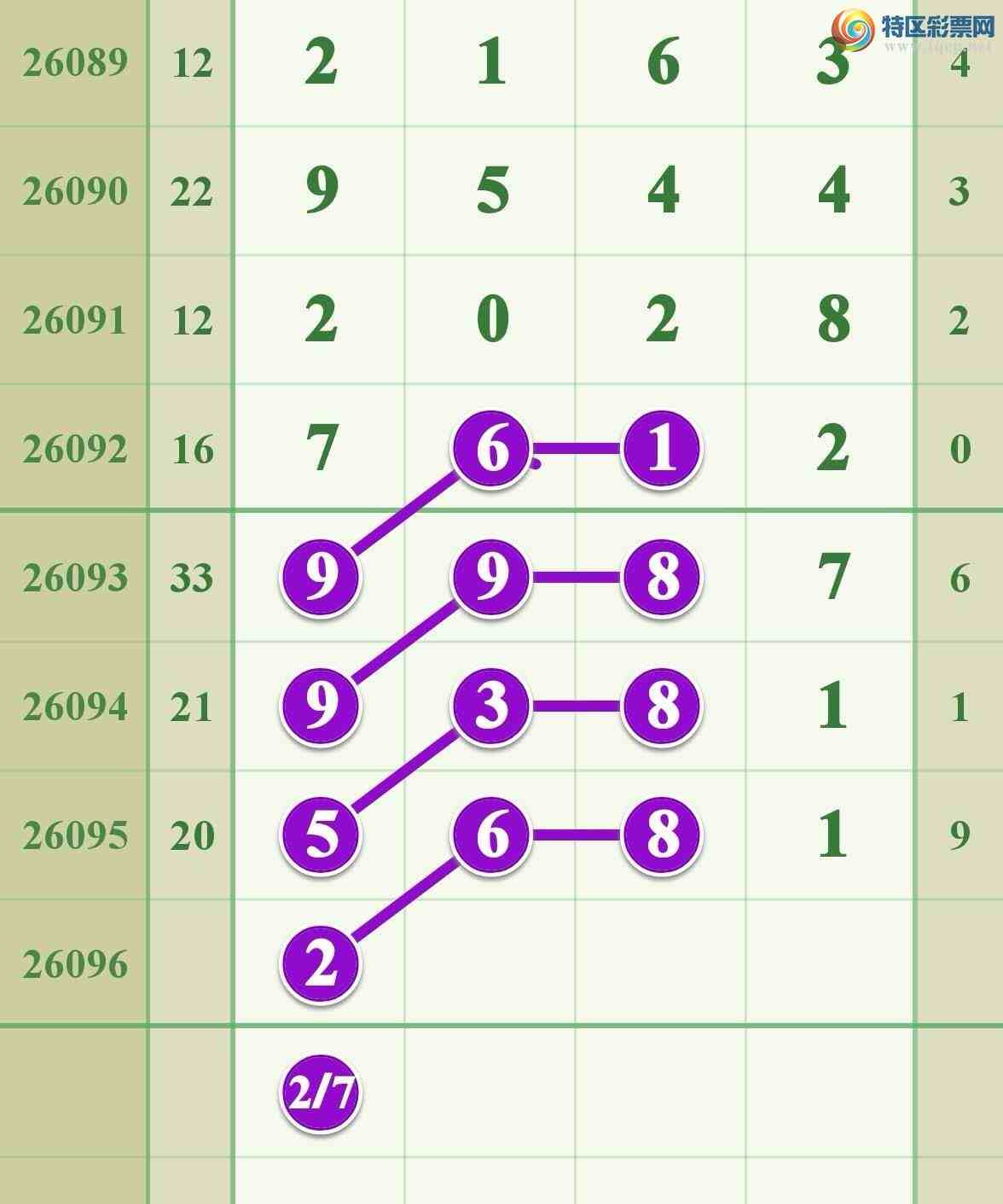 [������] 26096�ڣ�������Ϸ����Ŷ...����...��ͼ�桿217 / ����:����808 / ����ID:1243692