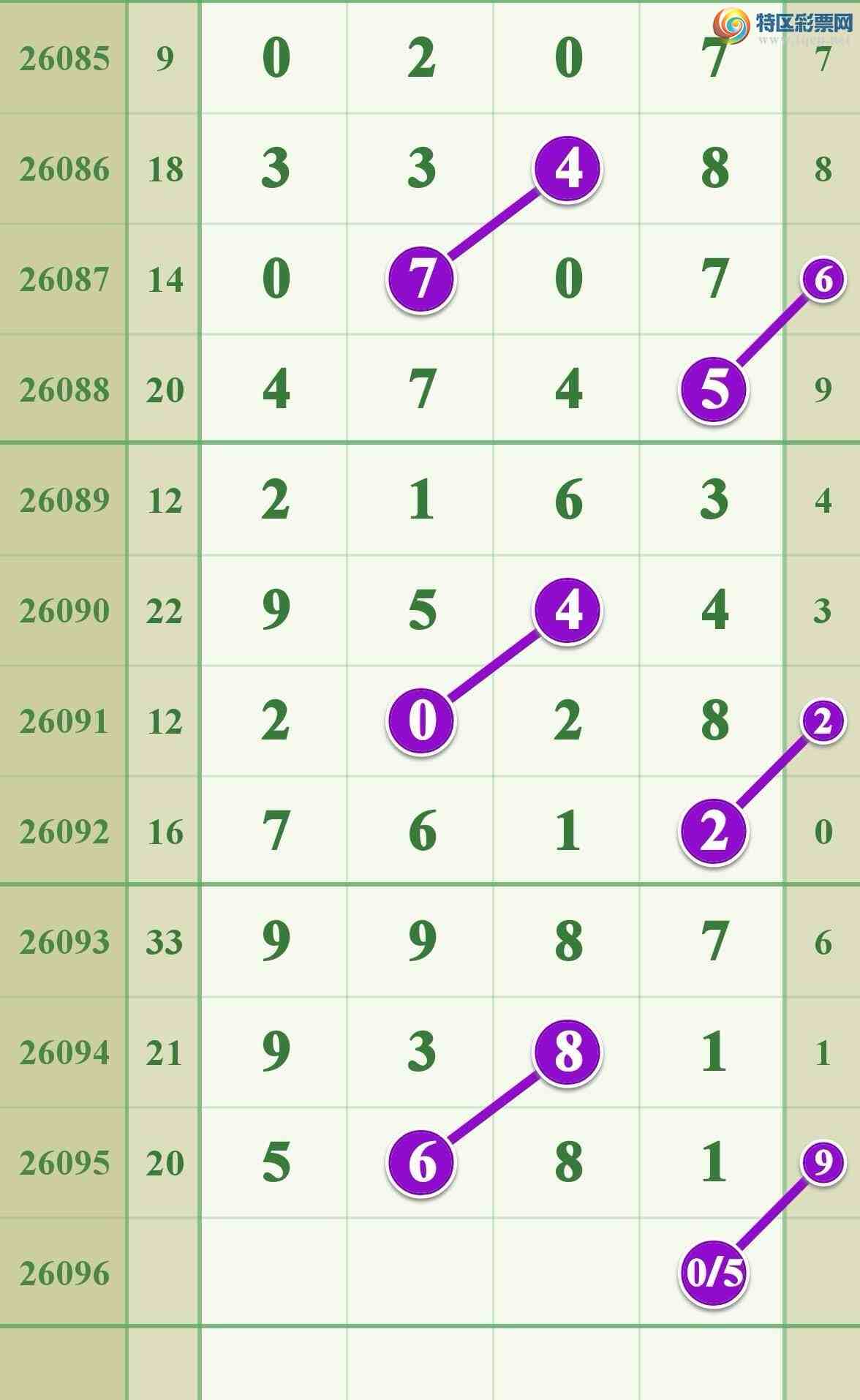 [������] 26096�ڣ�������Ϸ����Ŷ...����...��ͼ�桿282 / ����:����808 / ����ID:1243692