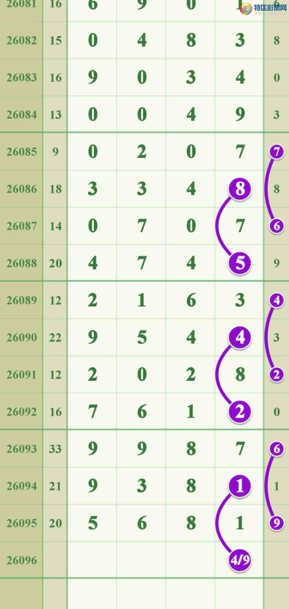 [������] 26096�ڣ�������Ϸ����Ŷ...����...��ͼ�桿192 / ����:����808 / ����ID:1243692