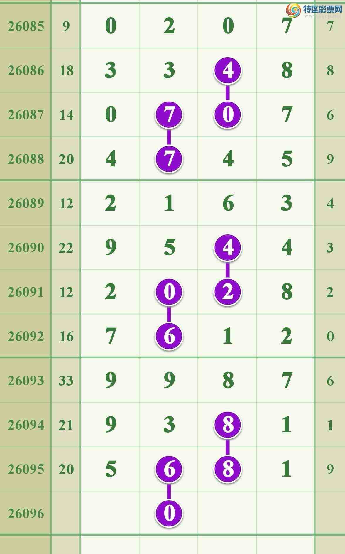 [������] 26096�ڣ�������Ϸ����Ŷ...����...��ͼ�桿95 / ����:����808 / ����ID:1243692