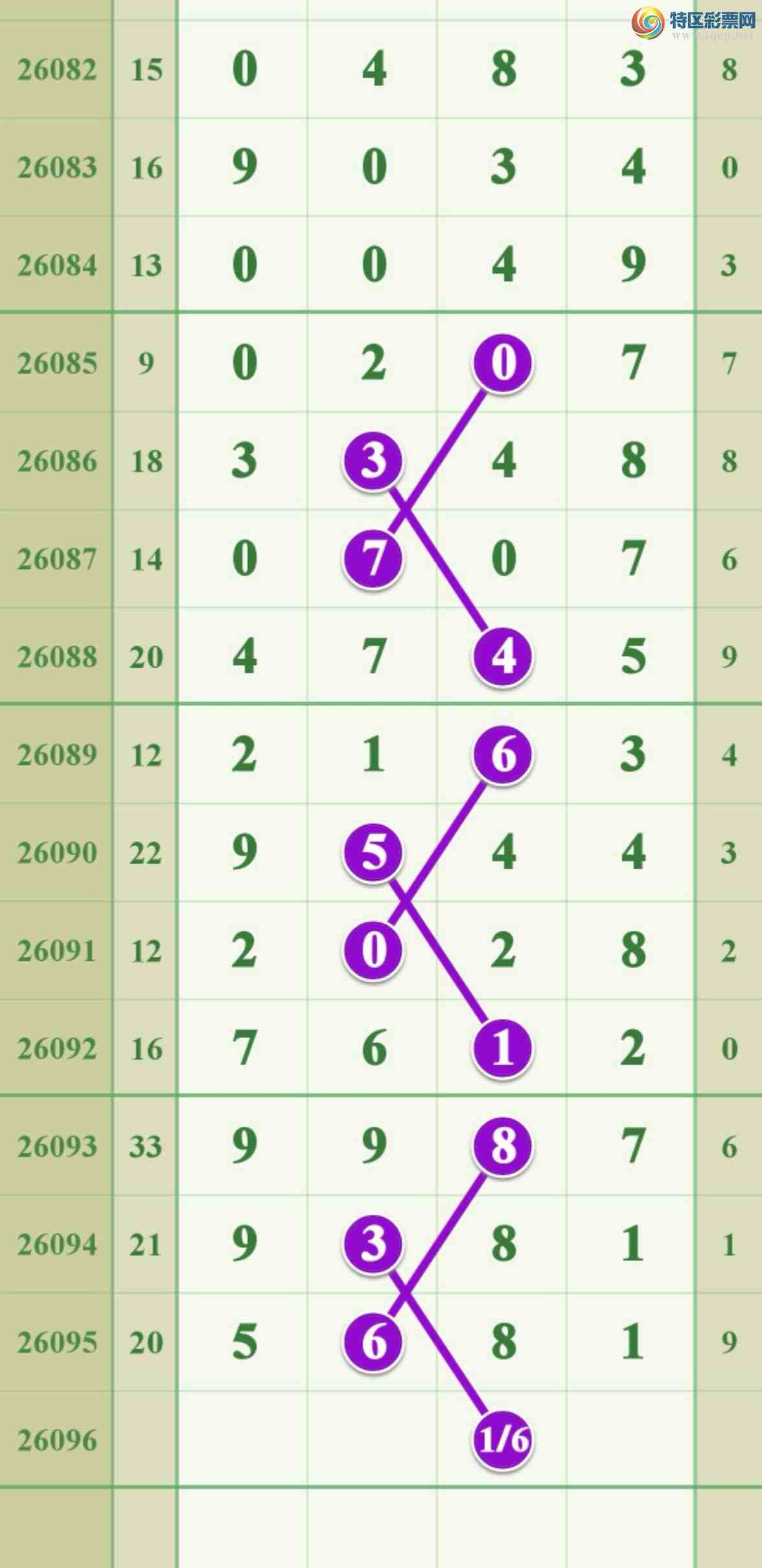 [������] 26096�ڣ�������Ϸ����Ŷ...����...��ͼ�桿357 / ����:����808 / ����ID:1243692