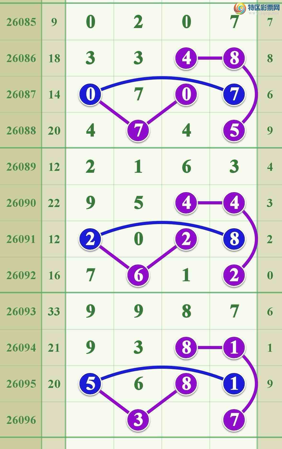 [������] 26096�ڣ�������Ϸ����Ŷ...����...��ͼ�桿722 / ����:����808 / ����ID:1243692