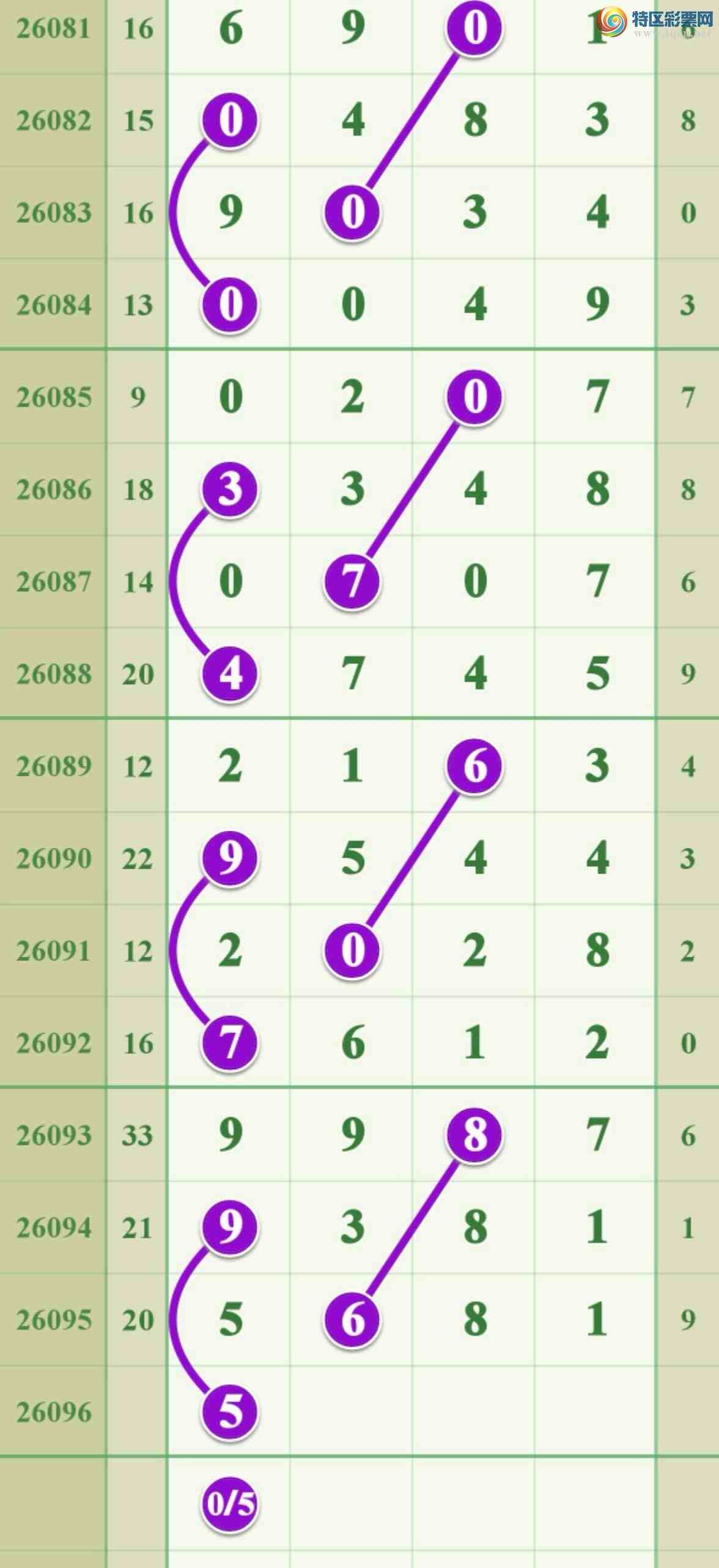 [������] 26096�ڣ�������Ϸ����Ŷ...����...��ͼ�桿959 / ����:����808 / ����ID:1243692