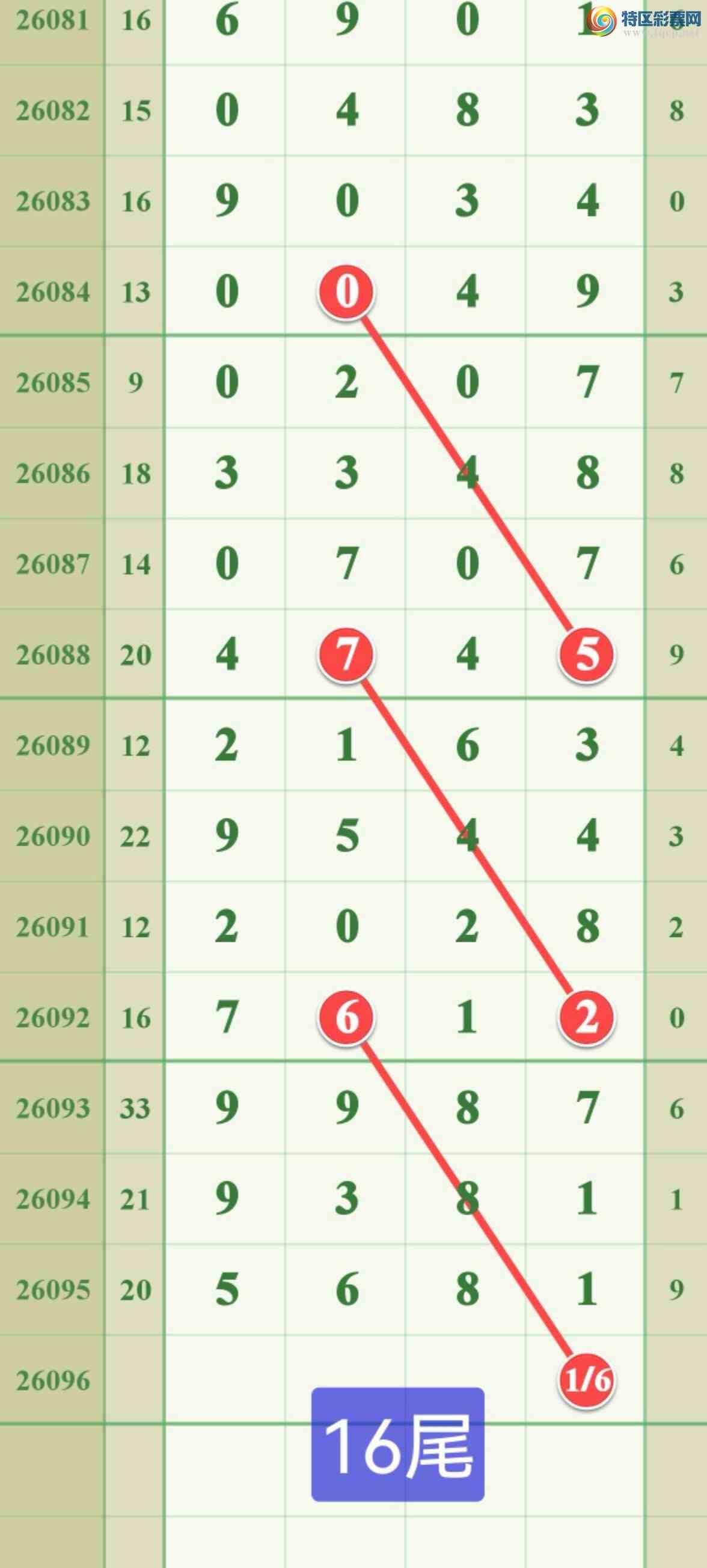 [������] 26096�ڣ�������Ϸ����Ŷ...����...��ͼ�桿109 / ����:����808 / ����ID:1243692