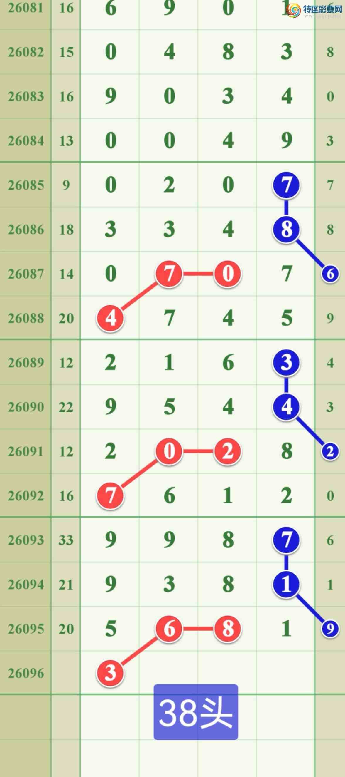 [������] 26096�ڣ�������Ϸ����Ŷ...����...��ͼ�桿822 / ����:����808 / ����ID:1243692