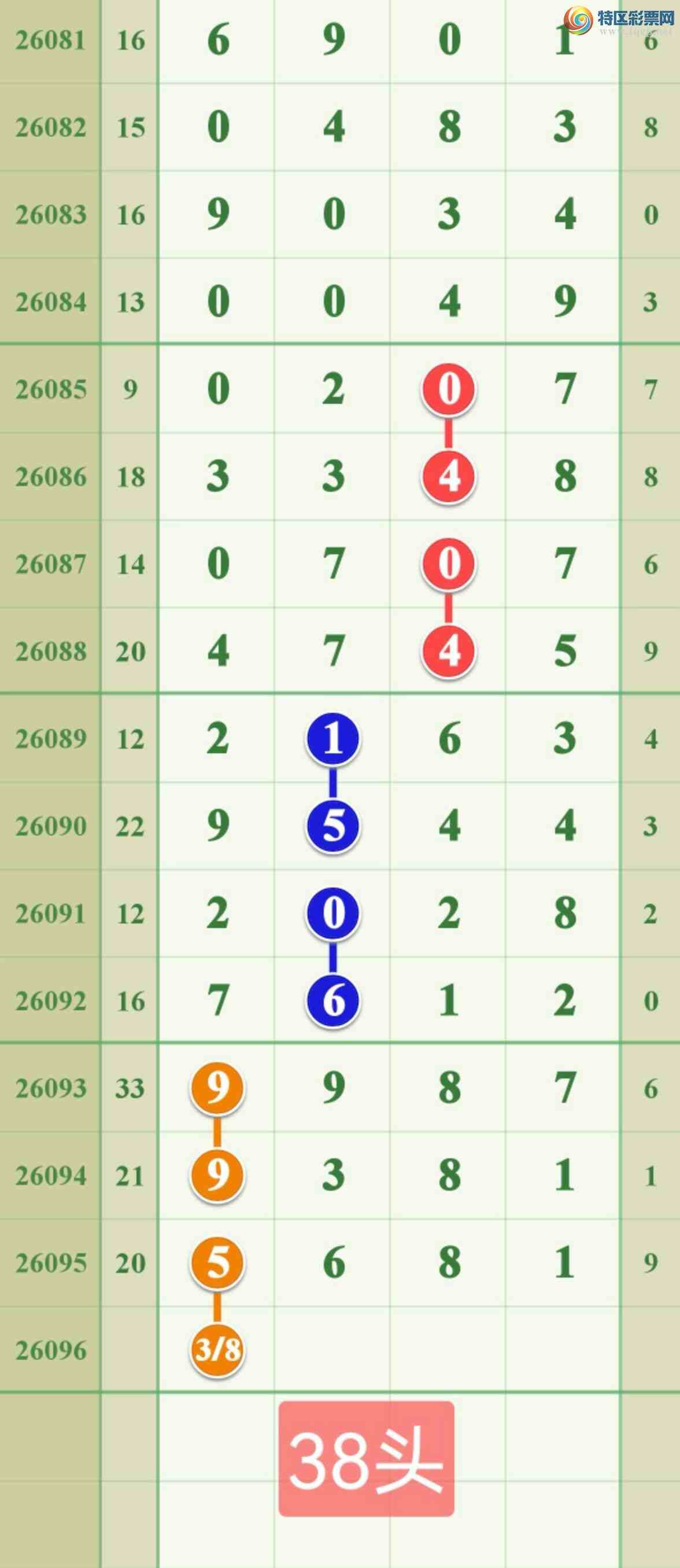 [������] 26096�ڣ�������Ϸ����Ŷ...����...��ͼ�桿290 / ����:����808 / ����ID:1243692