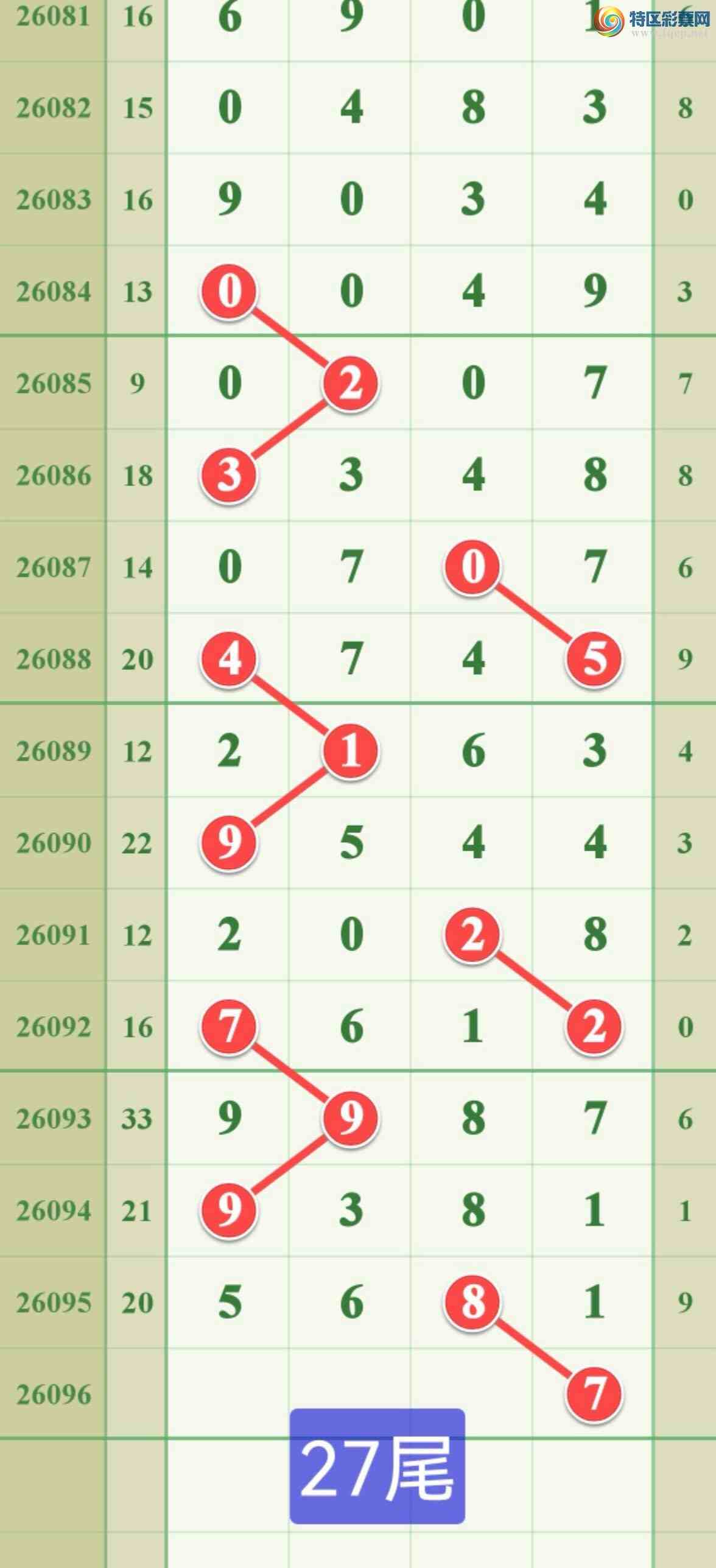 [������] 26096�ڣ�������Ϸ����Ŷ...����...��ͼ�桿3 / ����:����808 / ����ID:1243692