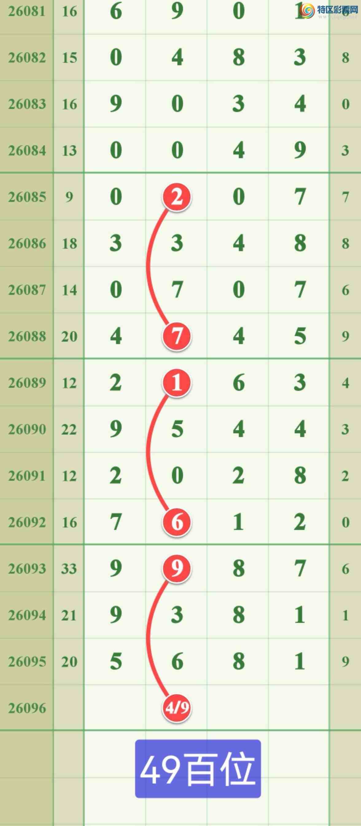 [������] 26096�ڣ�������Ϸ����Ŷ...����...��ͼ�桿331 / ����:����808 / ����ID:1243692