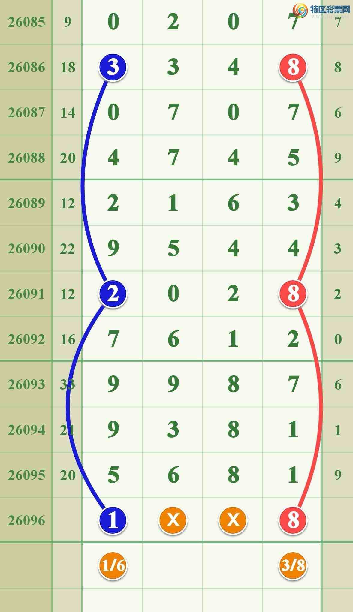 [������] 26096�ڣ�������Ϸ����Ŷ...����...��ͼ�桿612 / ����:����808 / ����ID:1243692