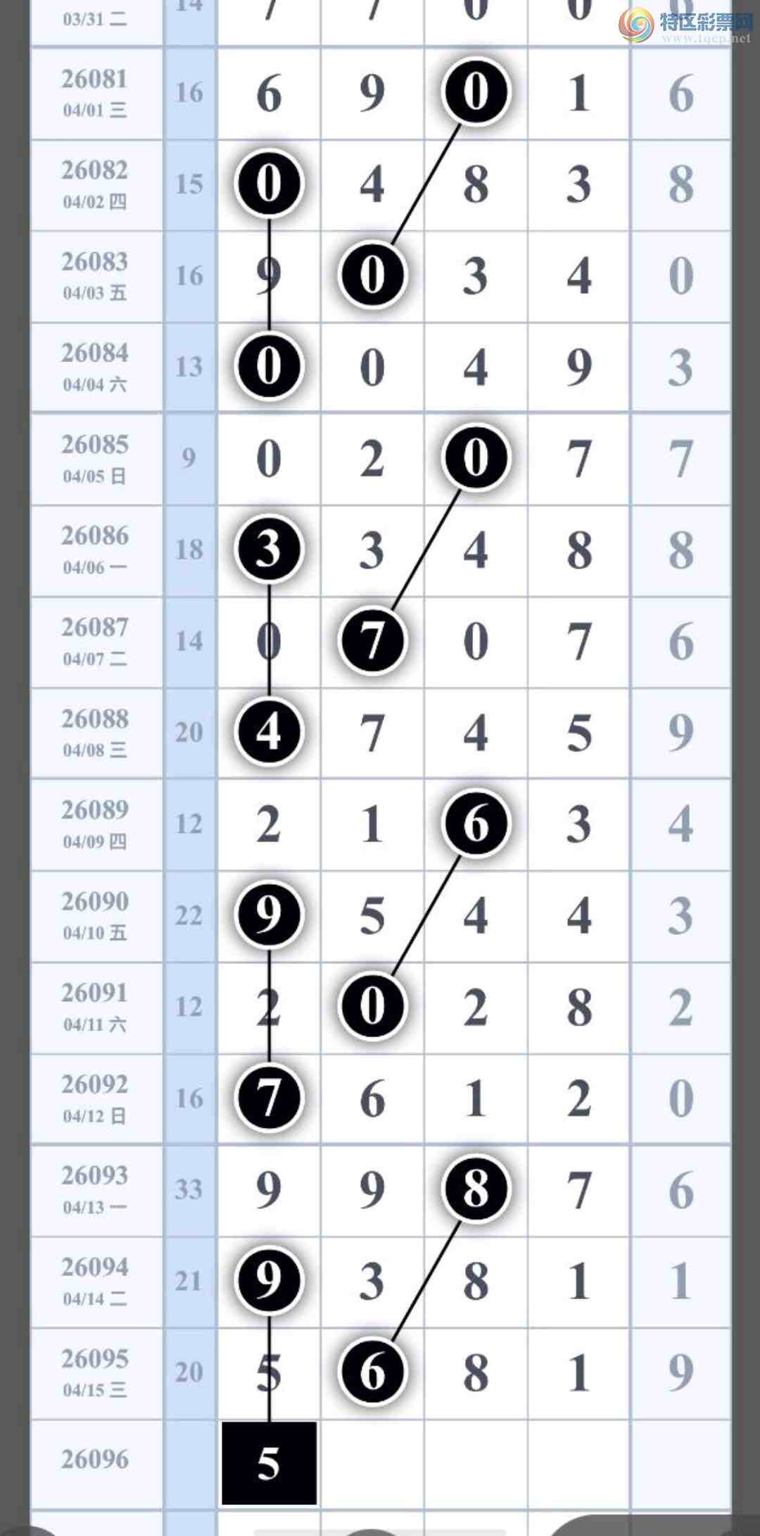 [������] 26096�ڣ����˰�������ץβ13���У�������ͼ�桿802 / ����:���˰��� / ����ID:1243959