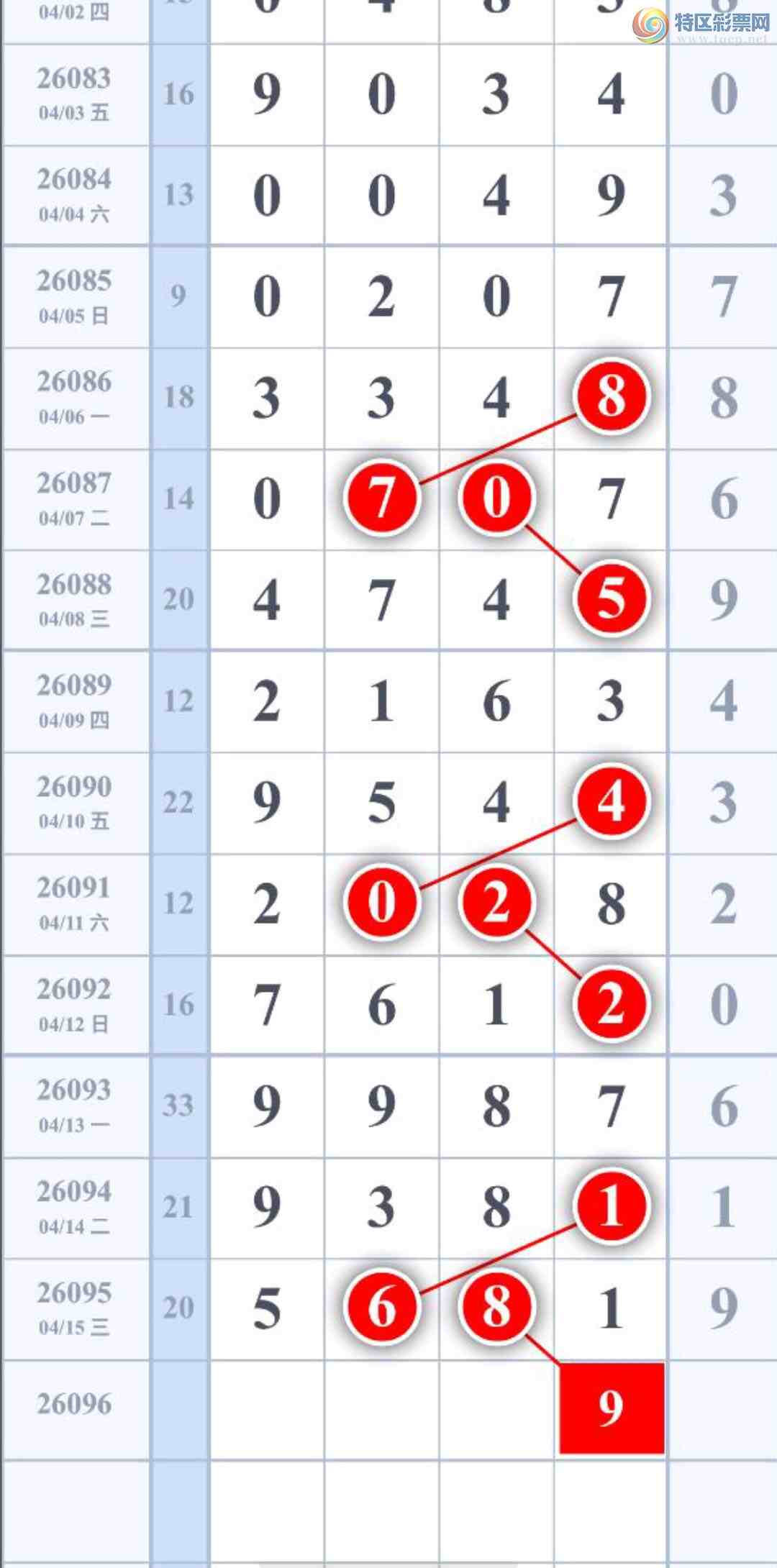 [������] 26096�ڣ����˰�������ץβ13���У�������ͼ�桿142 / ����:���˰��� / ����ID:1243959