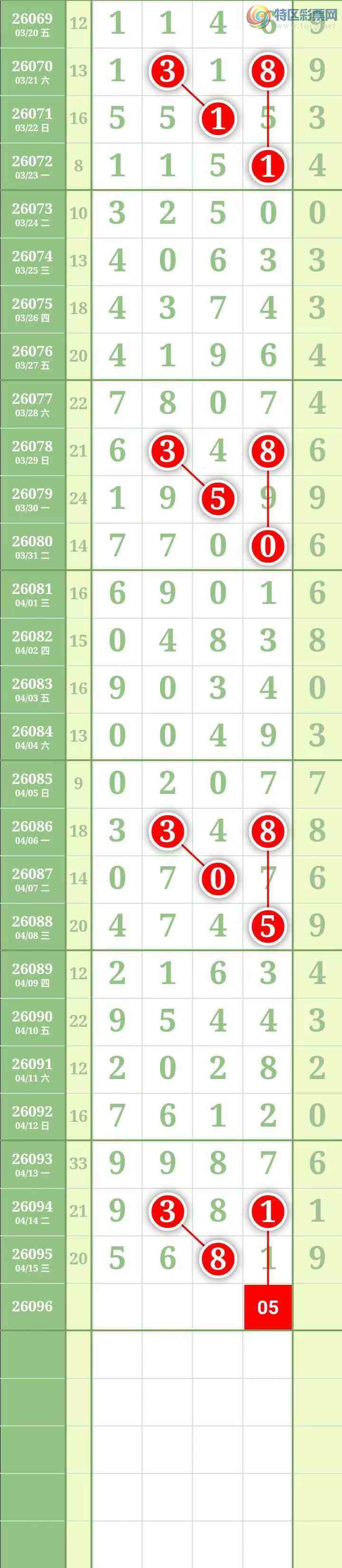 [������] 26096�ڣ������������ ��ͼ�桿831 / ����:������� / ����ID:1243583