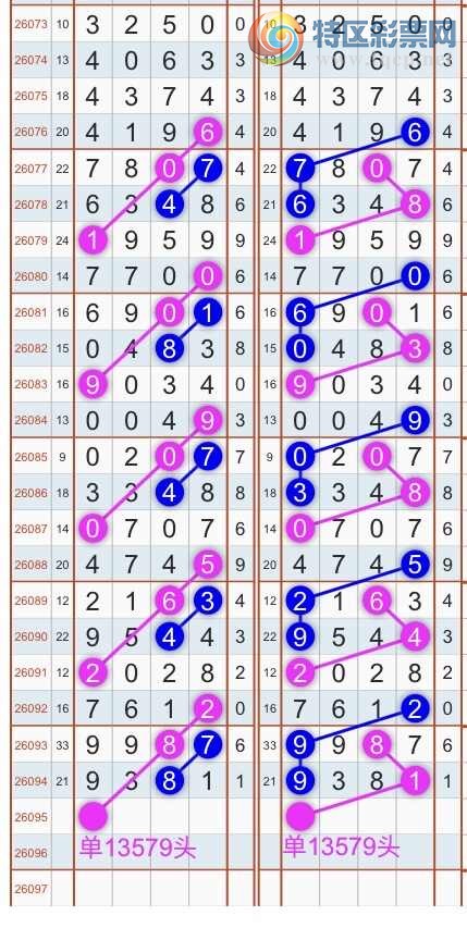 [������] 26096�ڣ�����ɱͷβ������˫��ͷβ���� {��������}��ͼ�桿309 / ����:�������� / ����ID:1244082