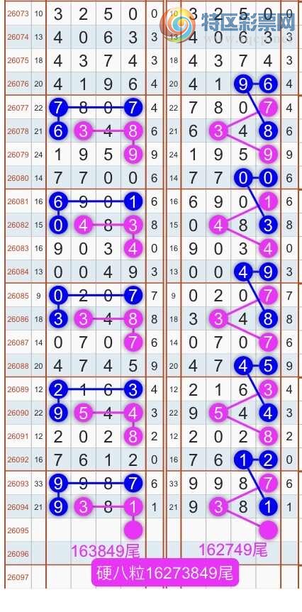 [������] 26096�ڣ�����ɱͷβ������˫��ͷβ���� {��������}��ͼ�桿982 / ����:�������� / ����ID:1244082