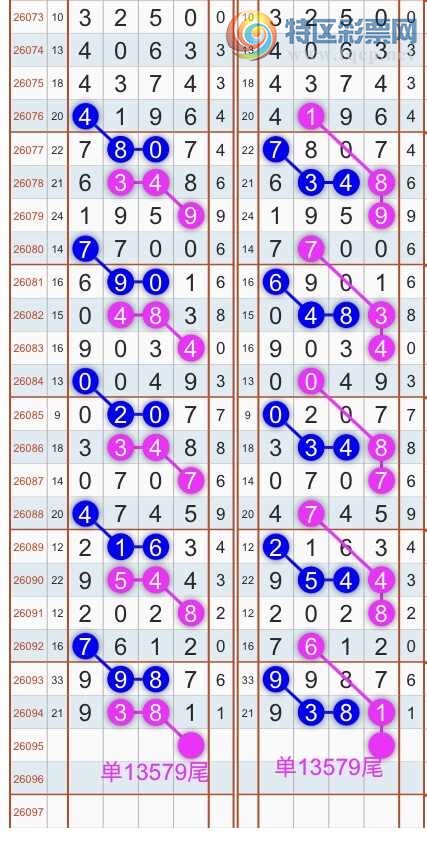 [������] 26096�ڣ�����ɱͷβ������˫��ͷβ���� {��������}��ͼ�桿802 / ����:�������� / ����ID:1244082