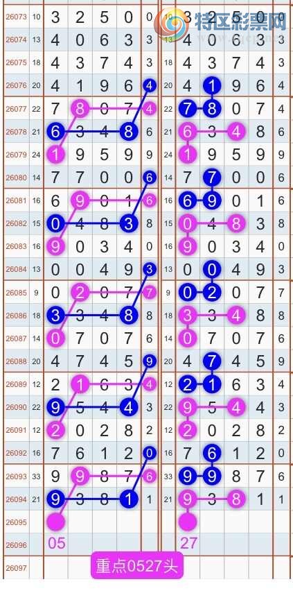 [������] 26096�ڣ�����ɱͷβ������˫��ͷβ���� {��������}��ͼ�桿589 / ����:�������� / ����ID:1244082