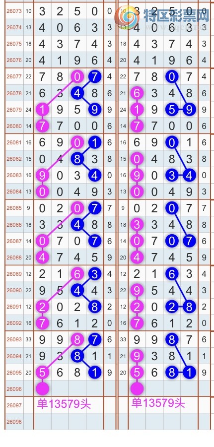 [������] 26096�ڣ�����ɱͷβ������˫��ͷβ���� {��������}��ͼ�桿228 / ����:�������� / ����ID:1244082