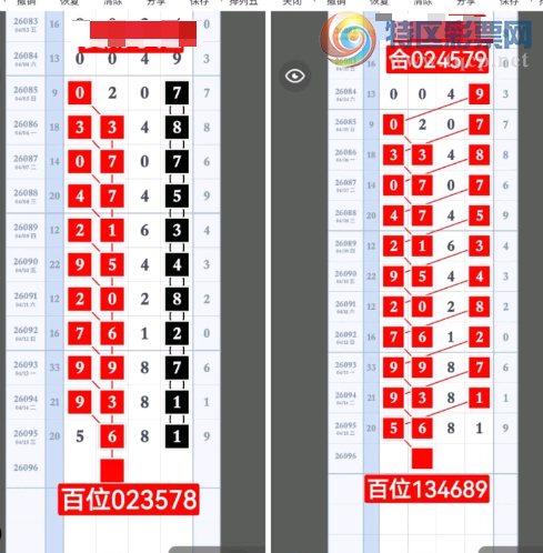 [������] 26096�ڣ�������Χ��ͼ�桿414 / ����:Ψ�Ҷ���1 / ����ID:1244043